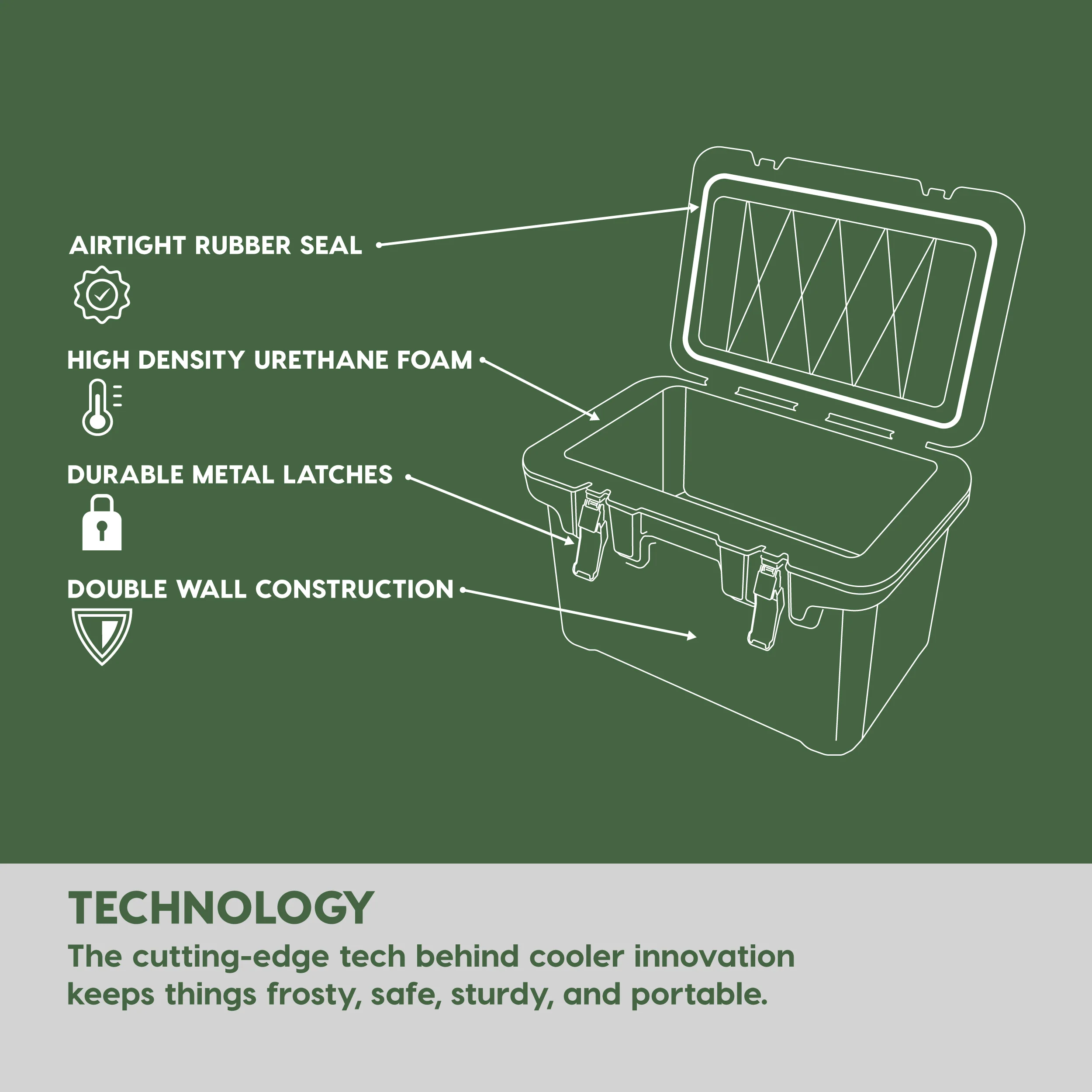 HUGEL 44QT Heavy Duty Lightweight Insulated Cooler with Stainless Steel Buckles - Image 11