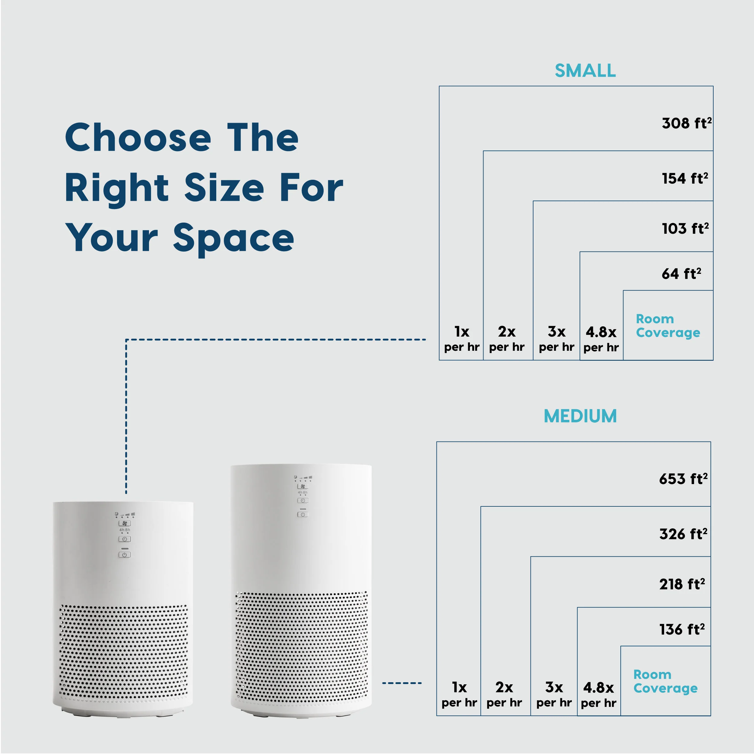 WOOZOO® Air Purifier – HEPA Filter for Medium Rooms - Image 12