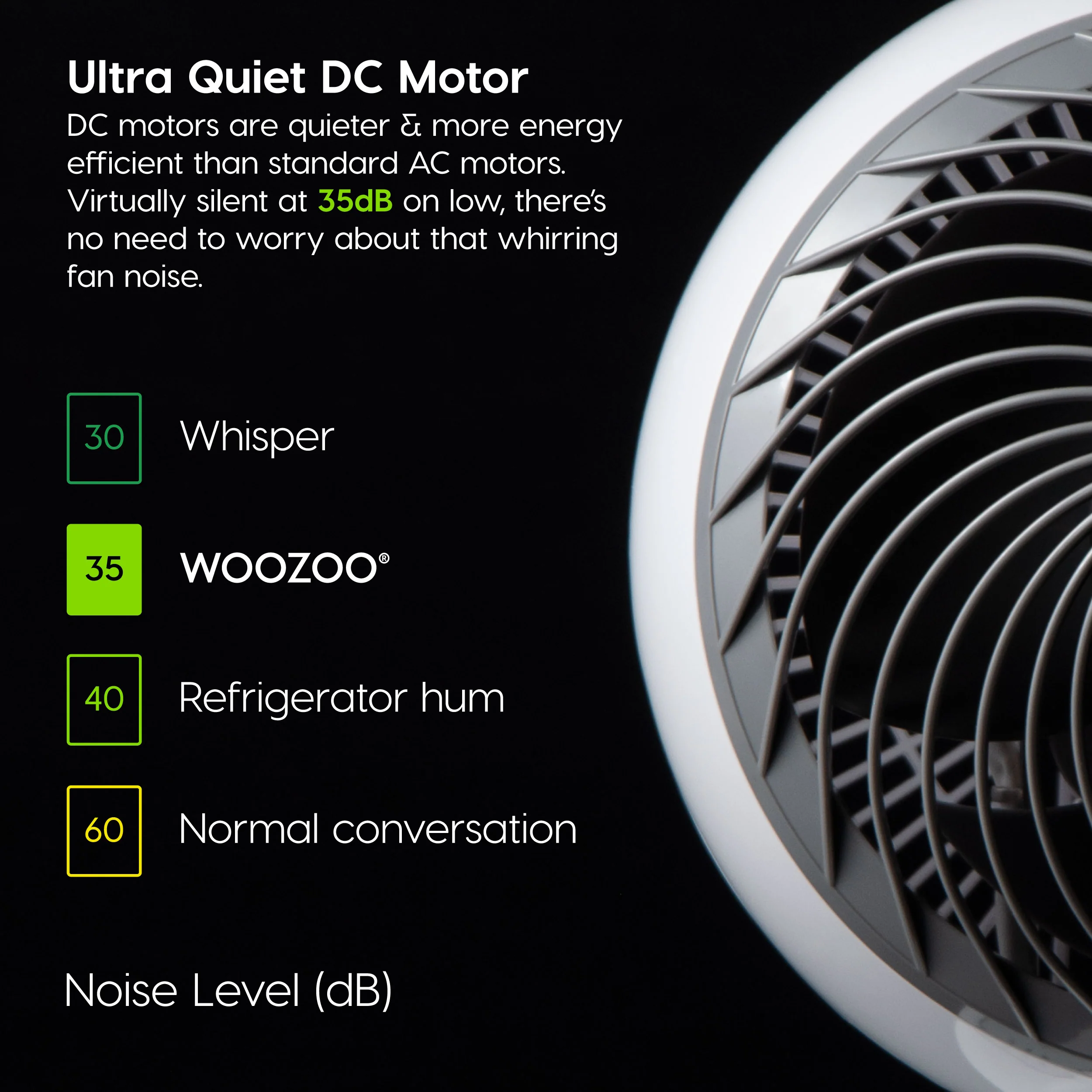 WOOZOO® Globe Fan Medium - Multi Oscillation, Powerful & Quiet DC Motor, Remote - Image 3
