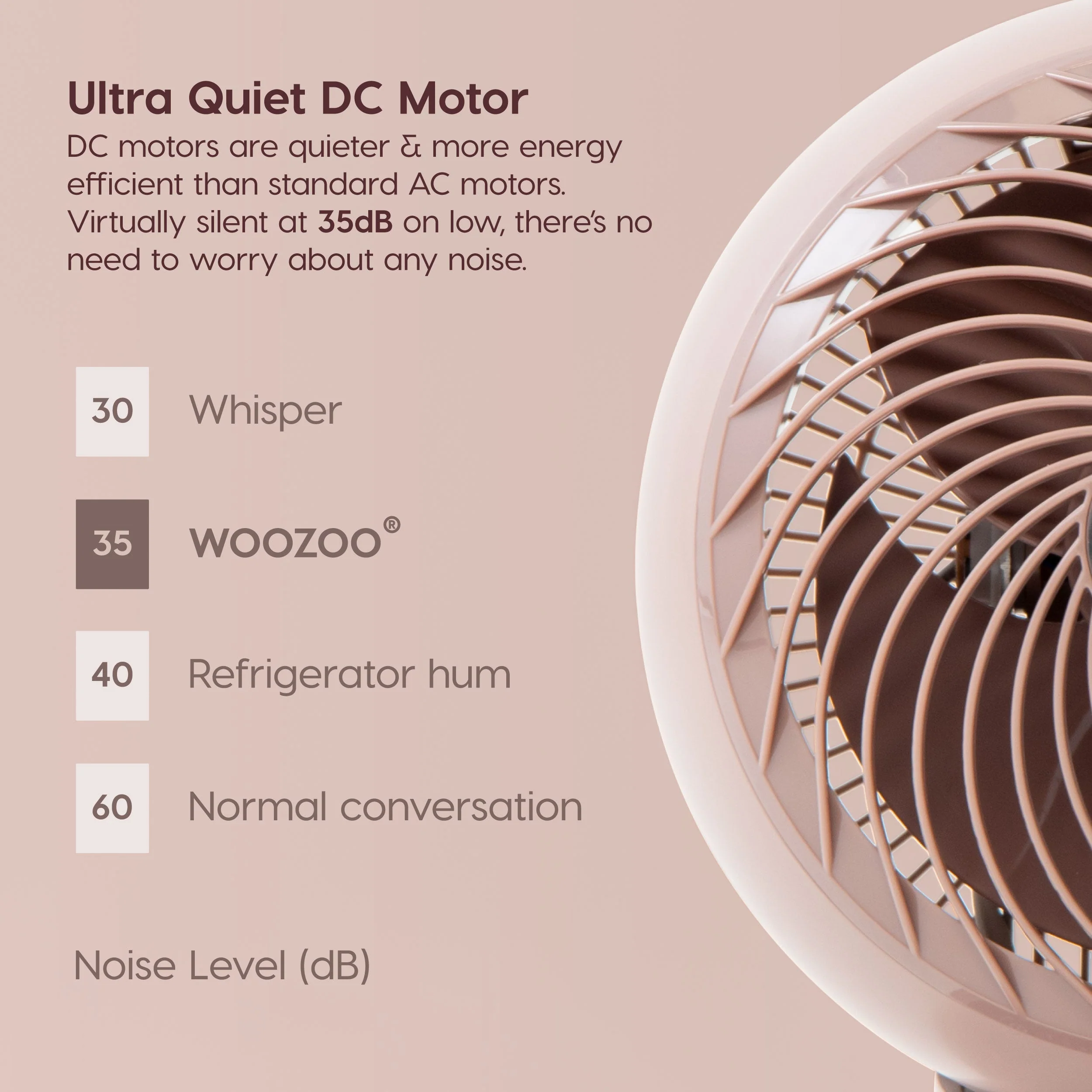 WOOZOO® SDC15T Multi Oscillation DC Motor w/ Remote - Image 3